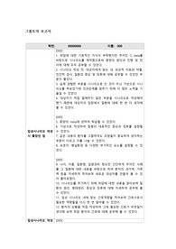 간호관리 임상 가상 시나리오 조별 성찰 일지
