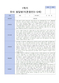 1학기 유아발달평가 혼합 만 3-5세 7명