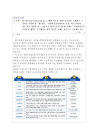워크넷에서 성인용 직업적성검사를 시행하고 그 결과를 요약한 후, 제3자인 &#039;기업체 인사담당자의 입장&#039;에서 본인과 직무 배치 상담을 하는 가상적인 시나리오를 작성해 보세요.