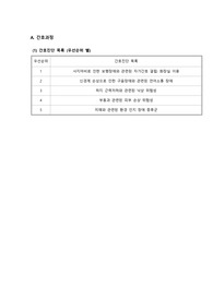 뇌출혈 간호진단 간호과정