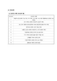 성인간호학실습 간호진단 간호과정 - 뇌경색