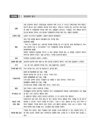 사티어 경험주의 빙산탐색 일기 (사례)