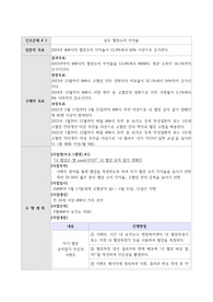 지역사회간호학 &lt;낮은 혈압수치 인지율&gt; 관련 간호계획