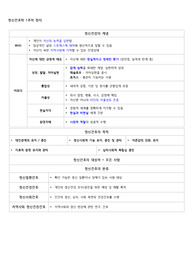 간호학과 3학년 1학기 정신간호학 요점정리