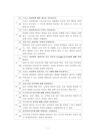 스포츠심리학 강의노트를 참고하여 30문항 자문자답, 단답이 아닌 약술서술형 답변으로 구성해주세요.