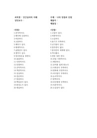 인간심리의 이해 교양, 나의 장단점 적기