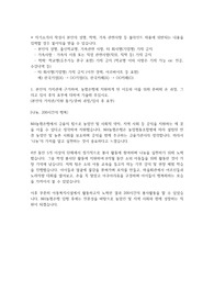 NH농협은행 합격자소서