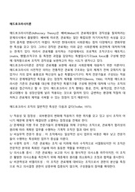 애드호크라시이론