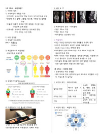 [A+받은]비만학개론 중간고사 정리본 (최신)