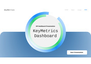 삐도리의 PPT 탬플릿 KPI DASHBOARD