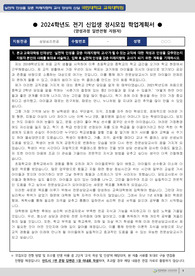 비전공자 국민대학교 교육대학원 상담심리전공 학업계획서(서류합격)