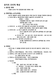 식품학 유지의 조리