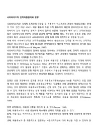 사회복지조직 인적자원관리와 임명