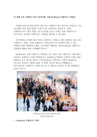 국제 BuyBrand 프랜차이즈 박람회