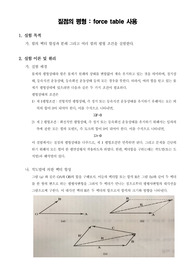 [일반물리학실험]질점의 평형 -  force table 사용