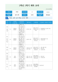 체육 교과 교수학습운영계획 및 평가계획서 예시