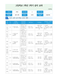 음악 교과 교수학습운영계획 및 평가계획서 예시