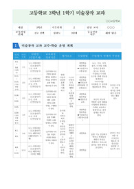 [평가계획서][요청자료] 고등학교 미술창작 교과 교수학습운영계획 및 평가계획서 예시입니다. 유용하게 사용하시길 바랍니다.