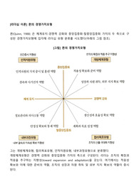 [리더십 이론] 퀸의 경쟁가치모형
