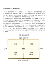 팔로어십이론(팔로어 중심의 리더십)