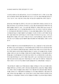 SM BRAND MARKETING 이벤트 운영 담당자 자기 소개서
