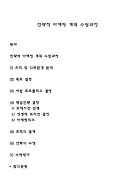 전략적 마케팅 계획 수립과정