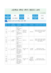 한문2 교과 교수학습운영계획 및 평가계획서 예시입니다. 한문2 교수학습운영계획 및 평가계획서 작성은 매우 어렵습니다. 따라서 본 작품을 통해 이 같은 고민을 단번에 날려버리시길 바랍니다.