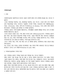 가족복지실천