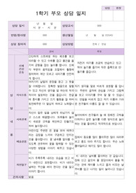 1학기 부모상담일지 만 5세 26명의 상담내용 정리