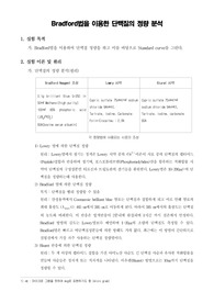 [일반생물학실험]Bradford법을 이용한 단백질의 정량 분석