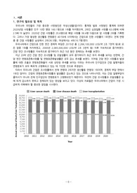 간암 CASE 간호과정 3개