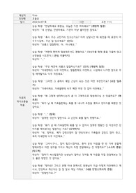 정신간호학실습 치료적 의사소통 조울증 1