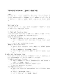 난소 낭종(Ovarian cyst) 간호진단 및 목표, 중재 6가지(여성간호학)