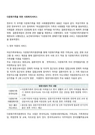 다문화가족을 위한 사회복지서비스