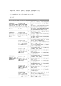 프랑스어 2 교육과정 성취기준 평가준거 성취기준 평가기준 예시