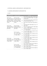 러시아어 2 교육과정 성취기준 평가준거 성취기준 평가기준 예시