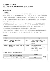관상동맥질환 내용 정리 보고서