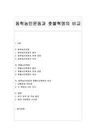 동학농민운동과 촛불혁명의 비교