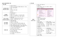 성인간호학 유방건강문제와 간호