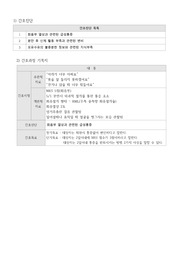 여성간호학실습_산욕기 간호진단 2개 계획,수행,평가