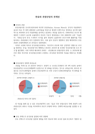 한류와 관광산업의 관계성