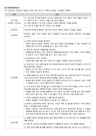 A+ 받은 정상신생아 케이스 (신생아실 케이스)