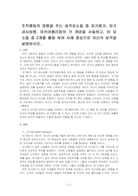 조직행동의 영향을 주는 성격요소들 중 자기평가, 자기감시성향, 마키아밸리즘의 각 개념을 서술하고, 이 요소들 중 2개를 활용 하여 사례~