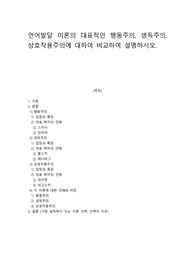 언어발달 이론의 대표적인 행동주의, 생득주의, 상호작용주의에 대하여 비교하여 설명하시오.
