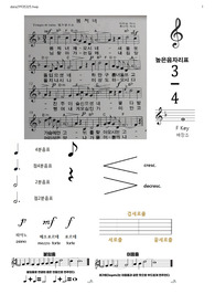 시창청음1