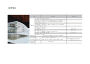 건축설계과정 사례조사 - 양산디자인 연구소