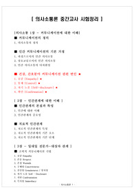 의사소통론 시험A+ 받은 정리본(중간고사)