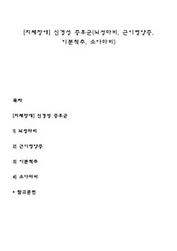 [지체장애] 신경성 증후군(뇌성마비, 근이영양증, 이분척추, 소아마비)