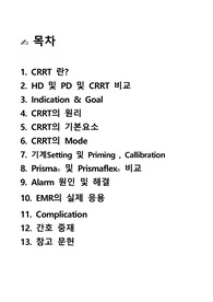CRRT 보고서