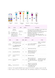 피검사 채혈 순서